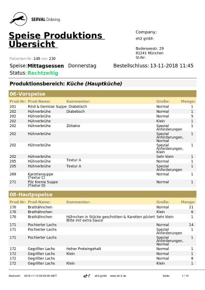 SERVAL Ordering für GV